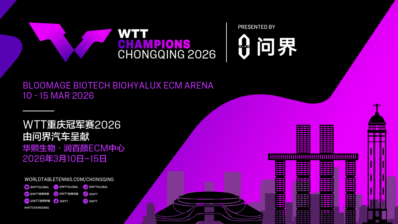 WTT Champions Chongqing 2026 TV Ratings in China